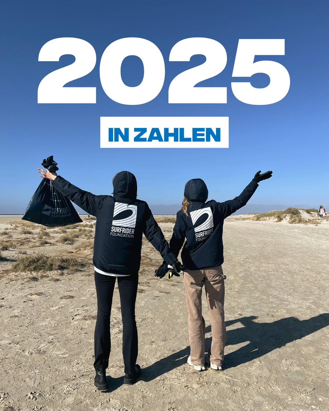 2025 in Zahlen